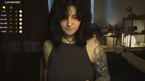 Mary  . online show from January 31, 2025, 11:13 am