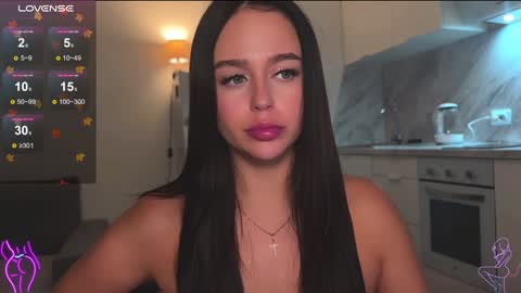 Megan online show from December 6, 2024, 11:36 pm