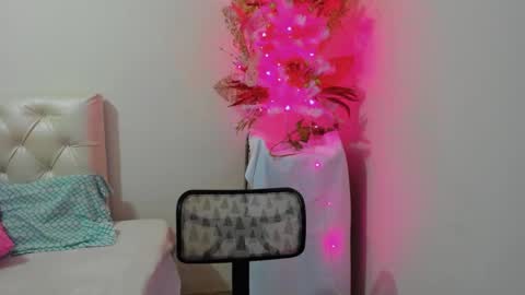 Snapshot of megan_sexrose chatting on January 6, 2025, 12:16 am Megan rose online show from January 6, 2025, 12:16 am