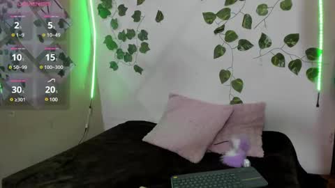 Snapshot of megan_xoxo1 chatting on January 15, 2025, 1:09 pm Megan online show from January 15, 2025, 1:09 pm