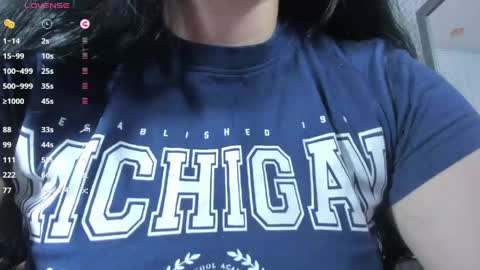 Megan  online show from May 28, 2026, 3:20 pm