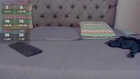 megansammy online show from February 2, 2026, 7:56 pm