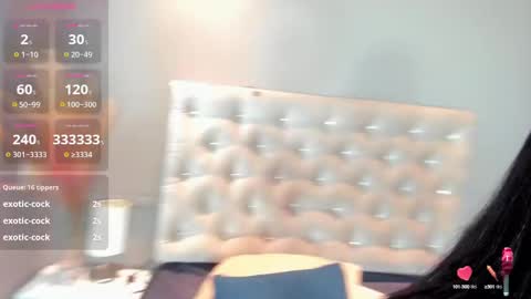 Melany online show from December 23, 2024, 2:28 pm