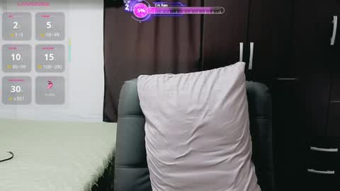 Melissas Corner online show from March 14, 2026, 9:53 pm