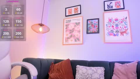 Melissa 3 online show from February 20, 2026, 4:31 am