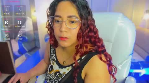 Snapshot of melissakarterrs chatting on February 28, 2026, 11:55 am M E L I S S A online show from February 28, 2026, 11:55 am