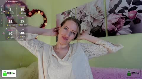 Melody My schedule this week  Wednesday Thursday Sunday online show from January 26, 2025, 5:13 pm