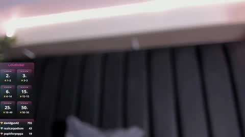 Snapshot of mia_holson chatting on February 3, 2025, 5:35 pm I am Mia online show from February 3, 2025, 5:35 pm