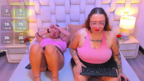 mia red hair molly short hair online show from November 11, 2025, 5:18 am