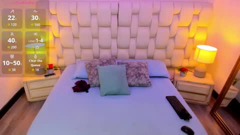 mia red hair molly short hair online show from January 10, 2026, 10:39 am