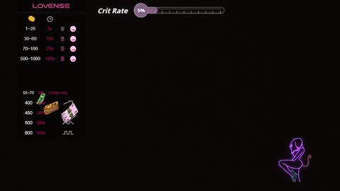 SOPHIA online show from November 28, 2025, 10:01 pm