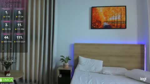 Snapshot of mikakimura chatting on February 16, 2025, 9:26 am Miko now i live in Vietnam online show from February 16, 2025, 9:26 am