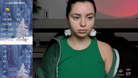 Mila online show from January 21, 2025, 7:39 pm