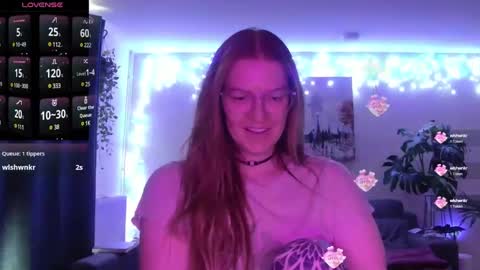 Milf Tara36 online show from December 8, 2024, 11:24 am