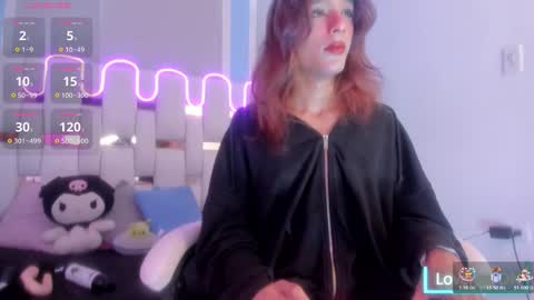 Snapshot of milkwhore1 chatting on January 12, 2026, 6:35 pm Michelle online show from January 12, 2026, 6:35 pm