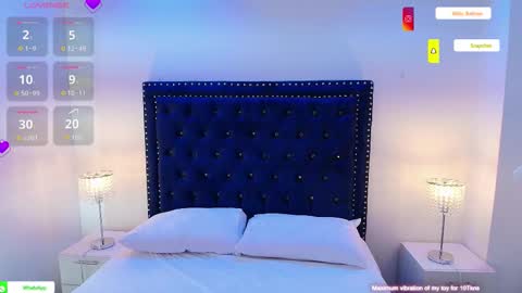 Milu ballmer  online show from March 2, 2026, 6:48 pm