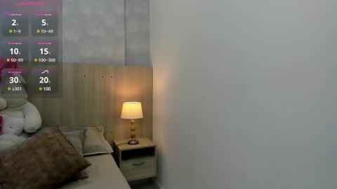 Milu Gomez online show from February 9, 2025, 7:09 pm