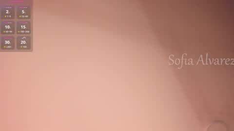 Sofia Alvarez online show from January 6, 2026, 10:12 pm