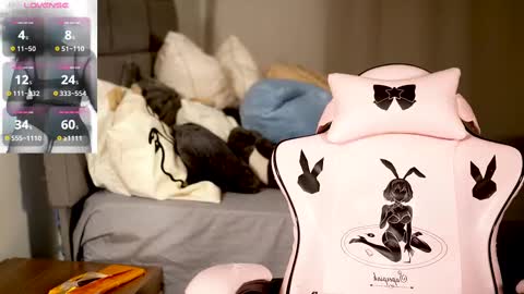 Snapshot of moan_4_you chatting on March 1, 2025, 11:47 pm Ruxxx online show from March 1, 2025, 11:47 pm