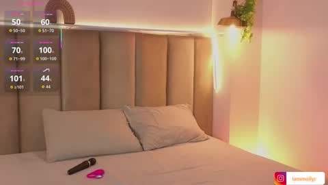 mollyrosse1 online show from December 13, 2025, 7:53 pm