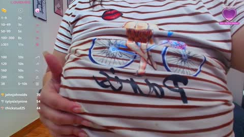 Snapshot of mommyissuess_ chatting on January 21, 2025, 7:58 am Daphne  online show from January 21, 2025, 7:58 am