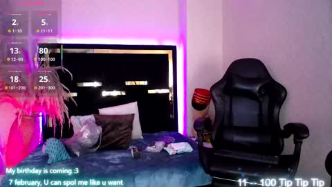 Snapshot of moon_water__ chatting on February 6, 2026, 11:13 am Moon Water online show from February 6, 2026, 11:13 am