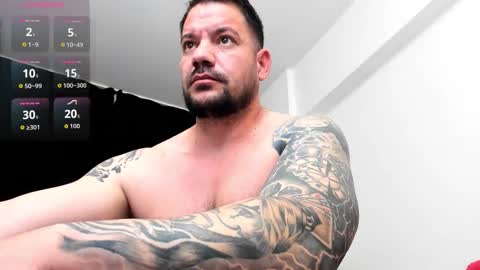 MuscleMonster31 online show from December 4, 2025, 8:01 am