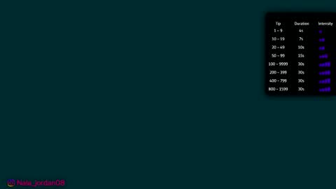 N A L A  NEW instagram nala jordan08 online show from February 22, 2026, 12:58 pm