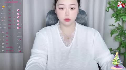 nanabigbobo online show from March 8, 2025, 7:42 pm