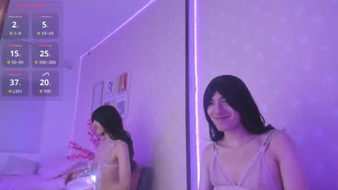 NAYA VELVET online show from January 9, 2026, 7:04 pm