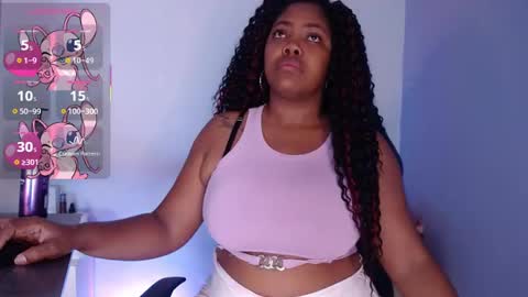 Niawk online show from February 15, 2025, 12:01 pm