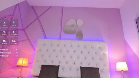 Nicol  online show from January 5, 2025, 9:26 am