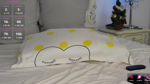 Snapshot of nicollediazz chatting on December 21, 2024, 10:50 am Nicolle online show from December 21, 2024, 10:50 am