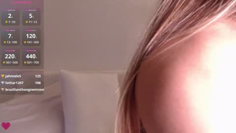 Snapshot of nikki_maks chatting on January 16, 2025, 2:08 pm The next broadcast will be on  at 900  UTC3 online show from January 16, 2025, 2:08 pm