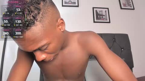 noah_johes online show from February 3, 2026, 6:40 am