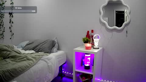 Snapshot of novahh_syxxx chatting on December 29, 2024, 10:45 am novahh_syxxx online show from December 29, 2024, 10:45 am