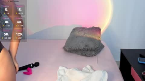 Snapshot of olitasdelmar chatting on January 5, 2025, 4:48 pm Mar online show from January 5, 2025, 4:48 pm