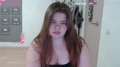  MellY  online show from February 9, 2026, 10:03 pm