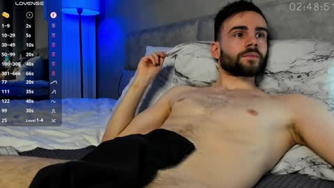 Mark  cut  7.5 inches online show from January 22, 2025, 3:41 am