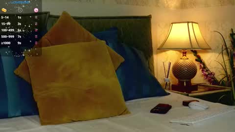 Snapshot of oneoutrageous chatting on February 19, 2026, 5:42 pm OutrageousOne online show from February 19, 2026, 5:42 pm