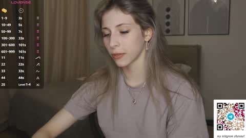 Snapshot of ottiliebolyard chatting on February 21, 2026, 5:03 pm Anne online show from February 21, 2026, 5:03 pm