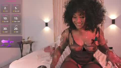 pamelamendez_1 online show from April 11, 2026, 11:42 pm