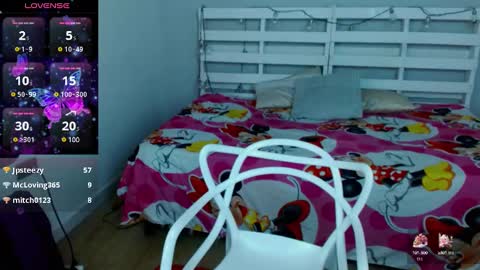 Pamela Ruiz online show from January 20, 2025, 9:35 am