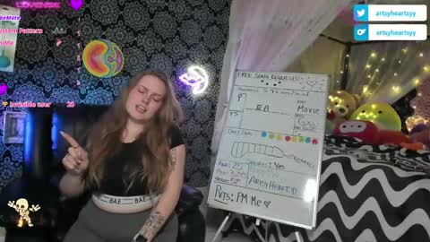 Snapshot of pawggoddess778 chatting on December 13, 2024, 2:10 am ArtsyHeartsyy online show from December 13, 2024, 2:10 am