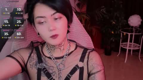 Raven online show from February 9, 2026, 4:22 pm