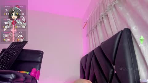 Snapshot of real_sweetbrina chatting on January 1, 2025, 3:03 pm real_sweetbrina online show from January 1, 2025, 3:03 pm