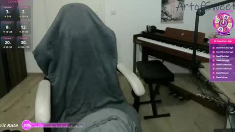 realartofslut online show from October 7, 2025, 7:11 pm