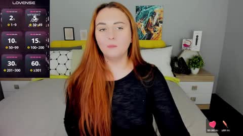 Lessy Fox online show from February 16, 2025, 3:47 am