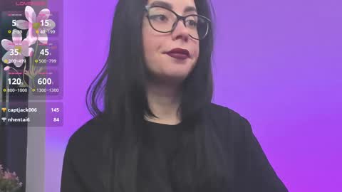 Snapshot of ritasunset chatting on March 7, 2025, 1:18 pm Miss Rita online show from March 7, 2025, 1:18 pm