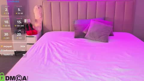 Kimberlly online show from February 3, 2026, 6:40 am